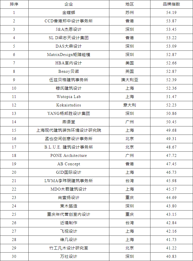 未问题-1.png