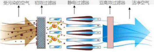 非凡国际(中国区)-官方网站