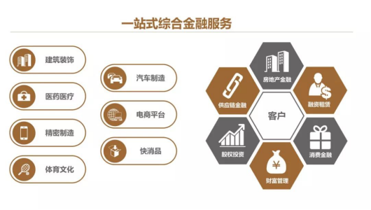 非凡国际(中国区)-官方网站