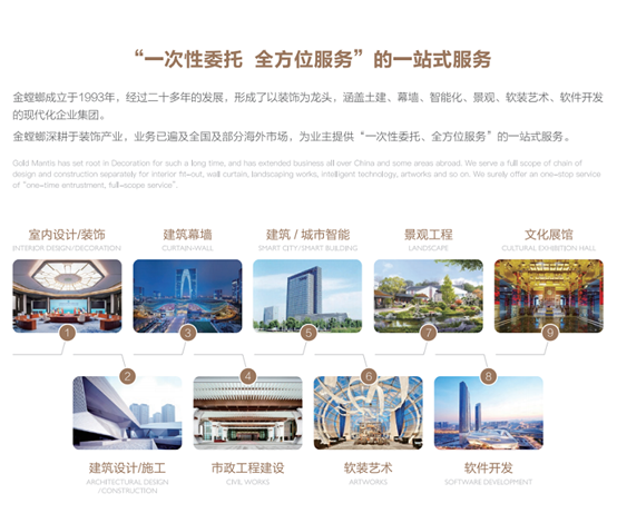 非凡国际(中国区)-官方网站